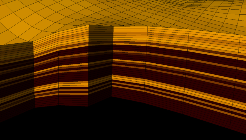 A simple representation of a geomodel