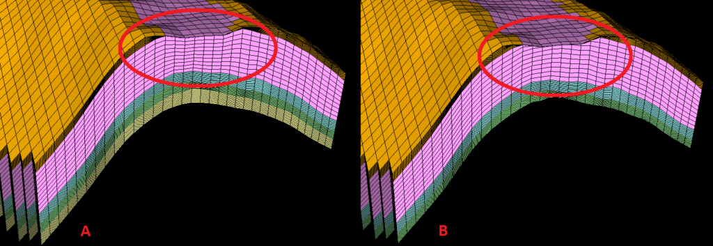 Deterministic Framework